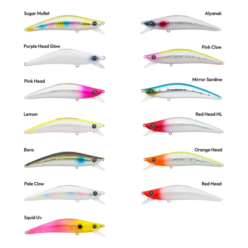 Hanfish Lokman 105F 10 Cm 15.5 Gr Maket Yem