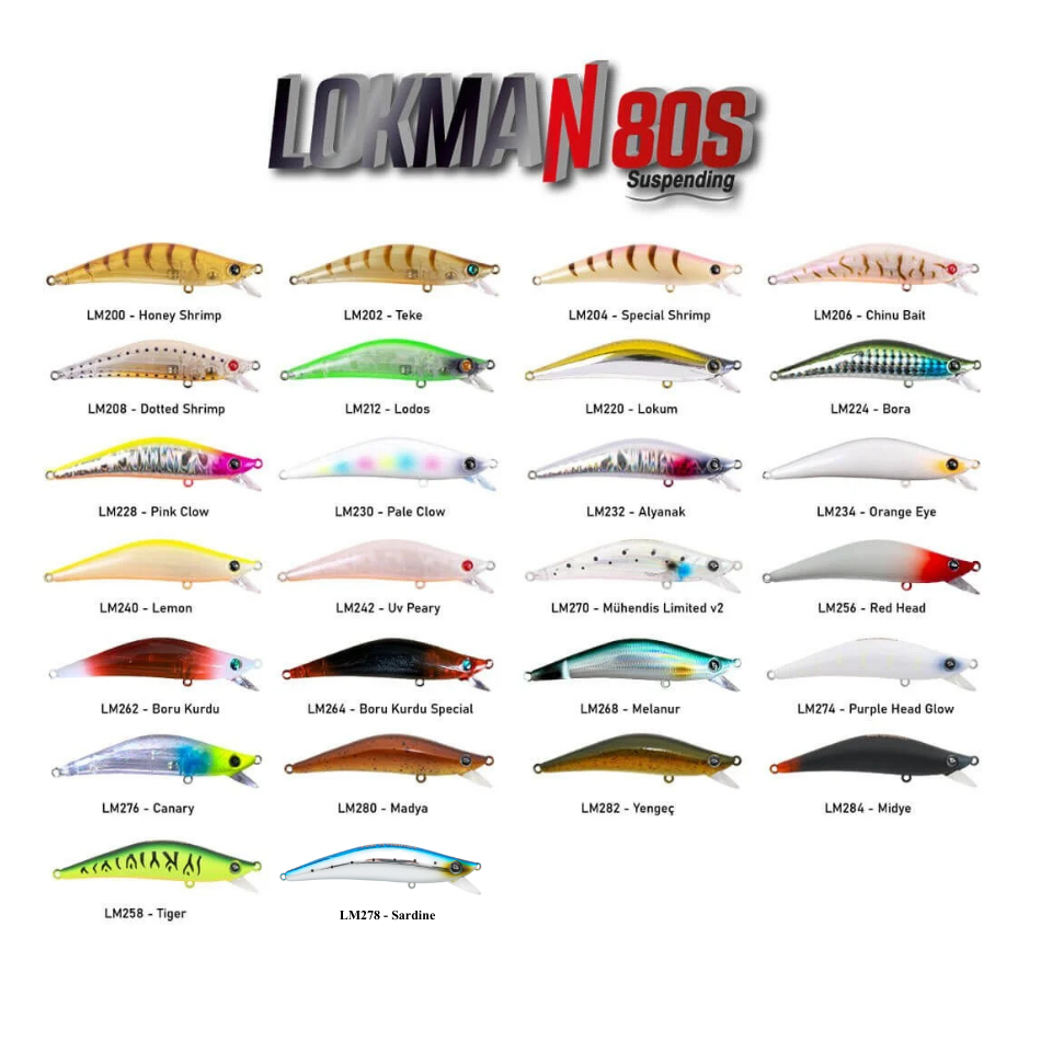 Hanfish Lokman 80S 8 Cm 8.5 Gr Maket Yem