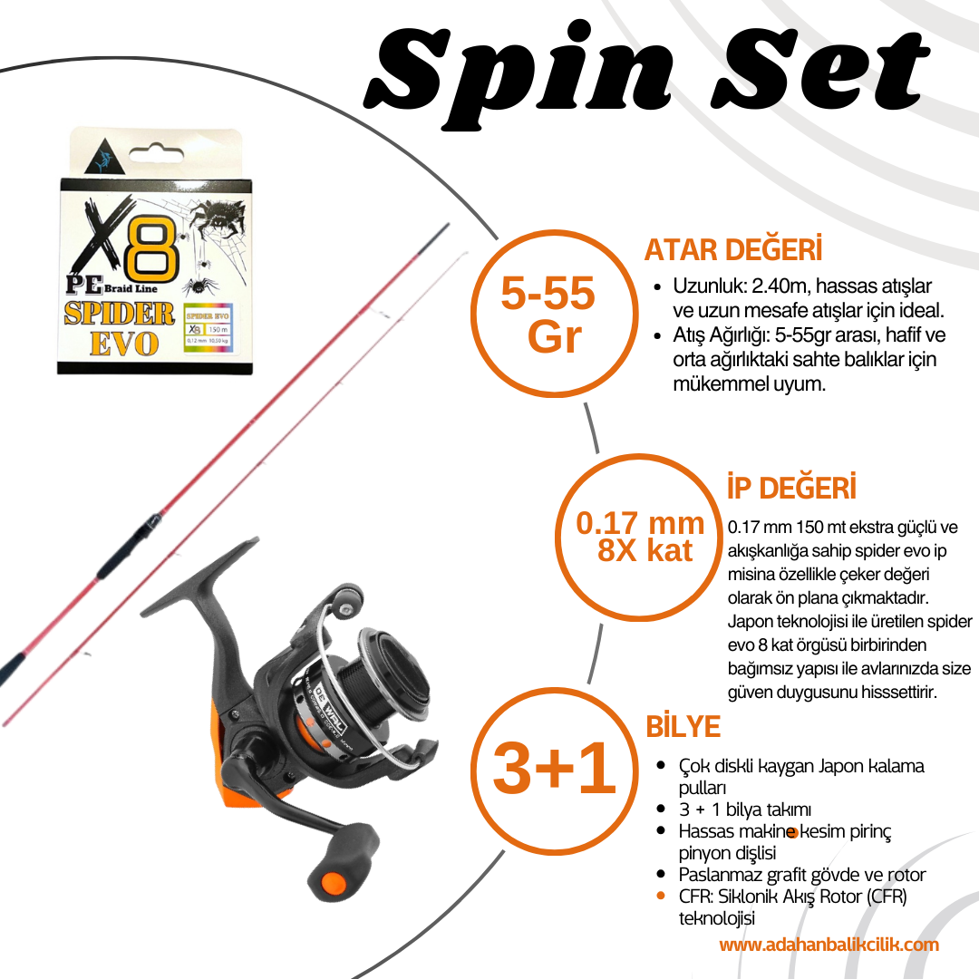 RYUJİ RED FOX 2.40 5-55 GR + OKUMA JAW-3000 MAKİNA + SPİDER EVO 8X 150 MT İP