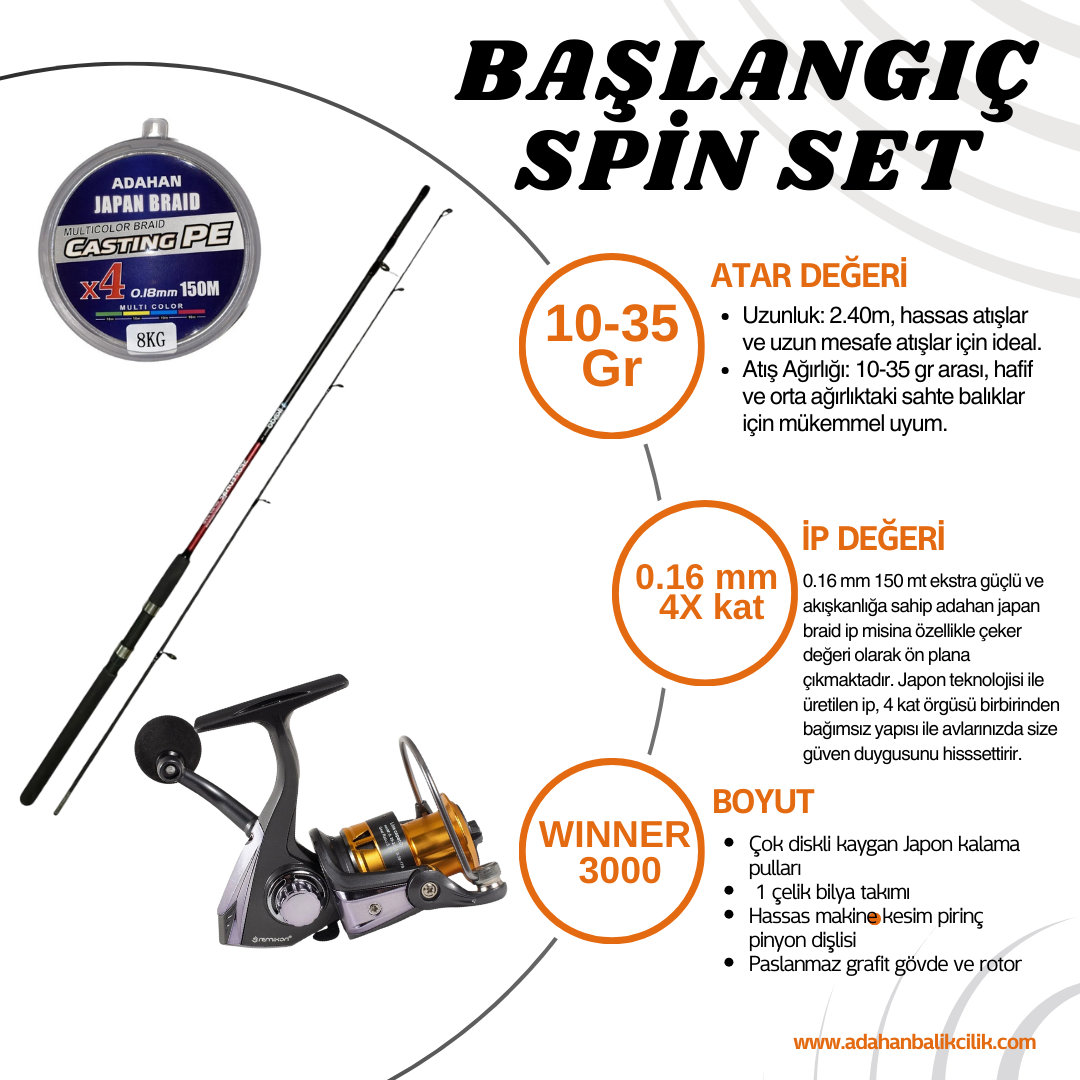 BAŞLANGIÇ SPİN SET (REMİXON WİNNER 3000 + İKADO 240CM 10-35 GR + 150 MT MULTİCOLOR 4X İP)