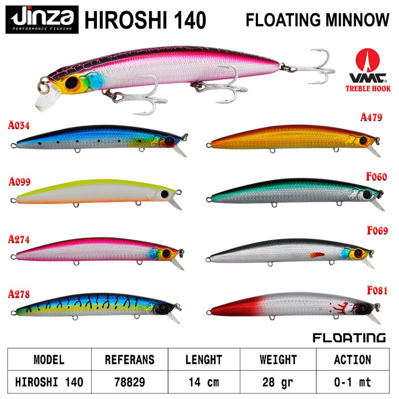 Jinza Hiroshi 140 mm 28 gr Maket Balık