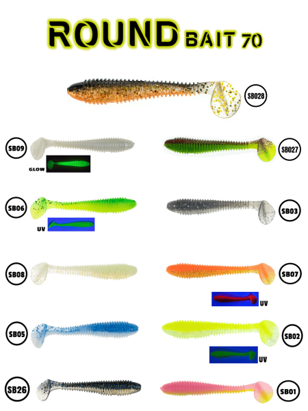 Fujin Round Bait 7 Cm Silikon Yem