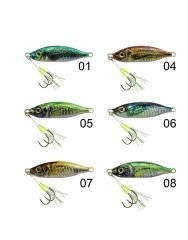 Captain  Mackery UV 40gr Light Jig Suni Yem