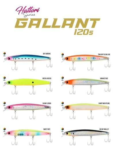 Fujin Gallant 120S 12 Cm 21 Gr Maket Balık