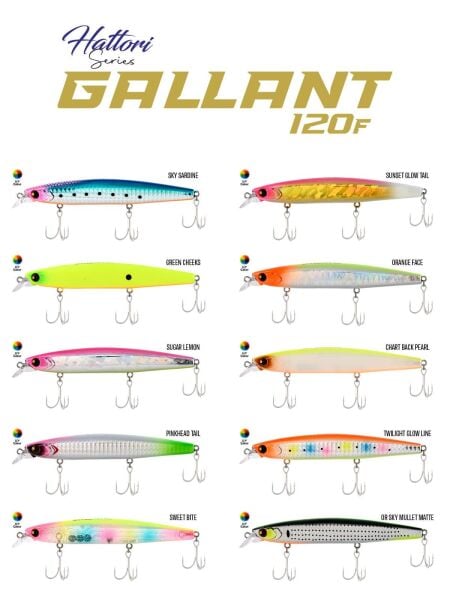 Fujin Gallant 120F 12 Cm 19 Gr Maket Balık