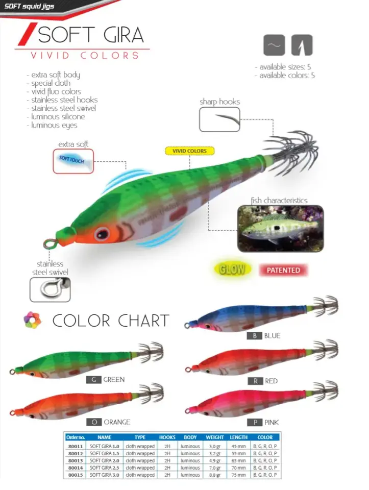 DTD SOFT GIRA 1.5 KALAMAR ZOKASI