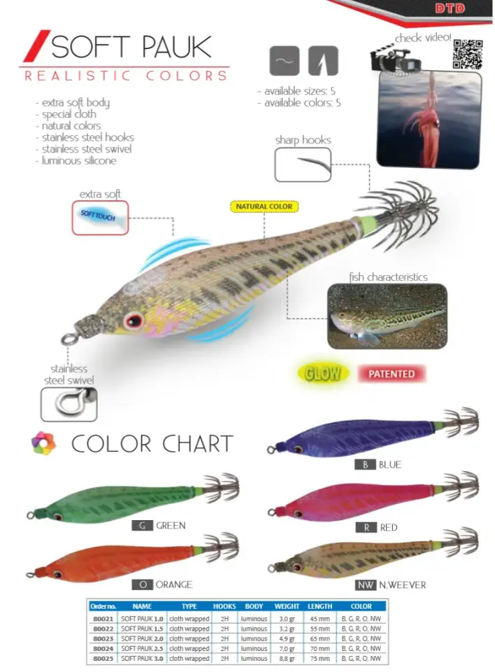 DTD SOFT PAUK 1.5 KALAMAR ZOKASI RED