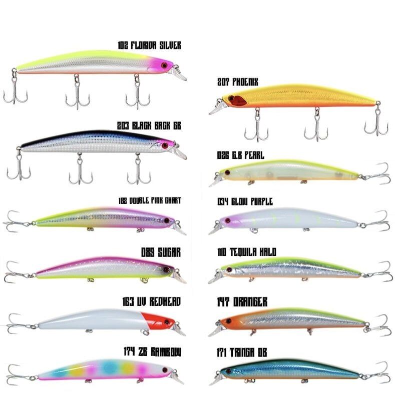 Fujin Z-Bass Minnow 125F 21gr Maket Balık 163 uv redhead