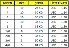 OPTİMUS PRO OP-2002 Bilyalı Kilitli Klips