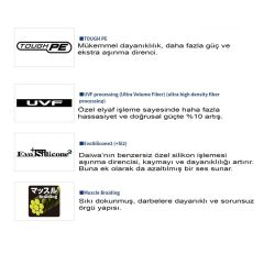 DAIWA UVF GEKKABIJIN 150 MT İP MİSİNA