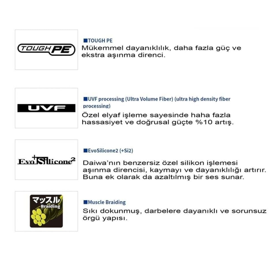 DAIWA UVF GEKKABIJIN 150 MT İP MİSİNA