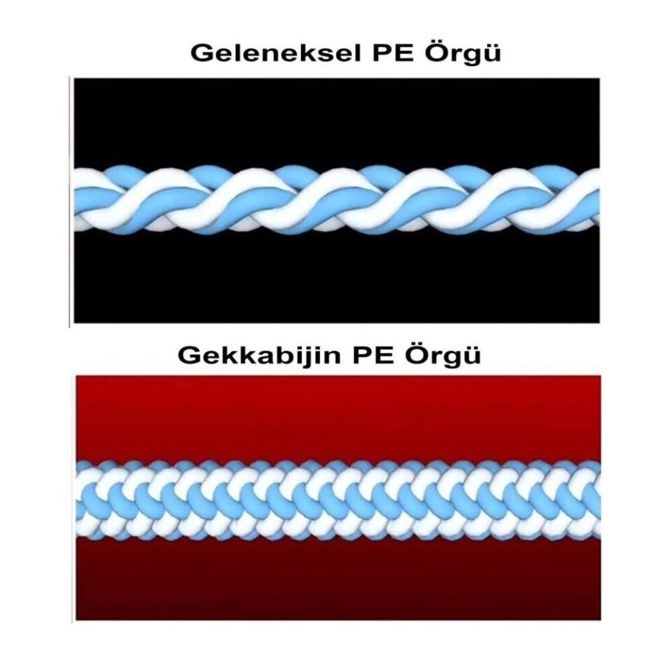 DAIWA UVF GEKKABIJIN 150 MT İP MİSİNA