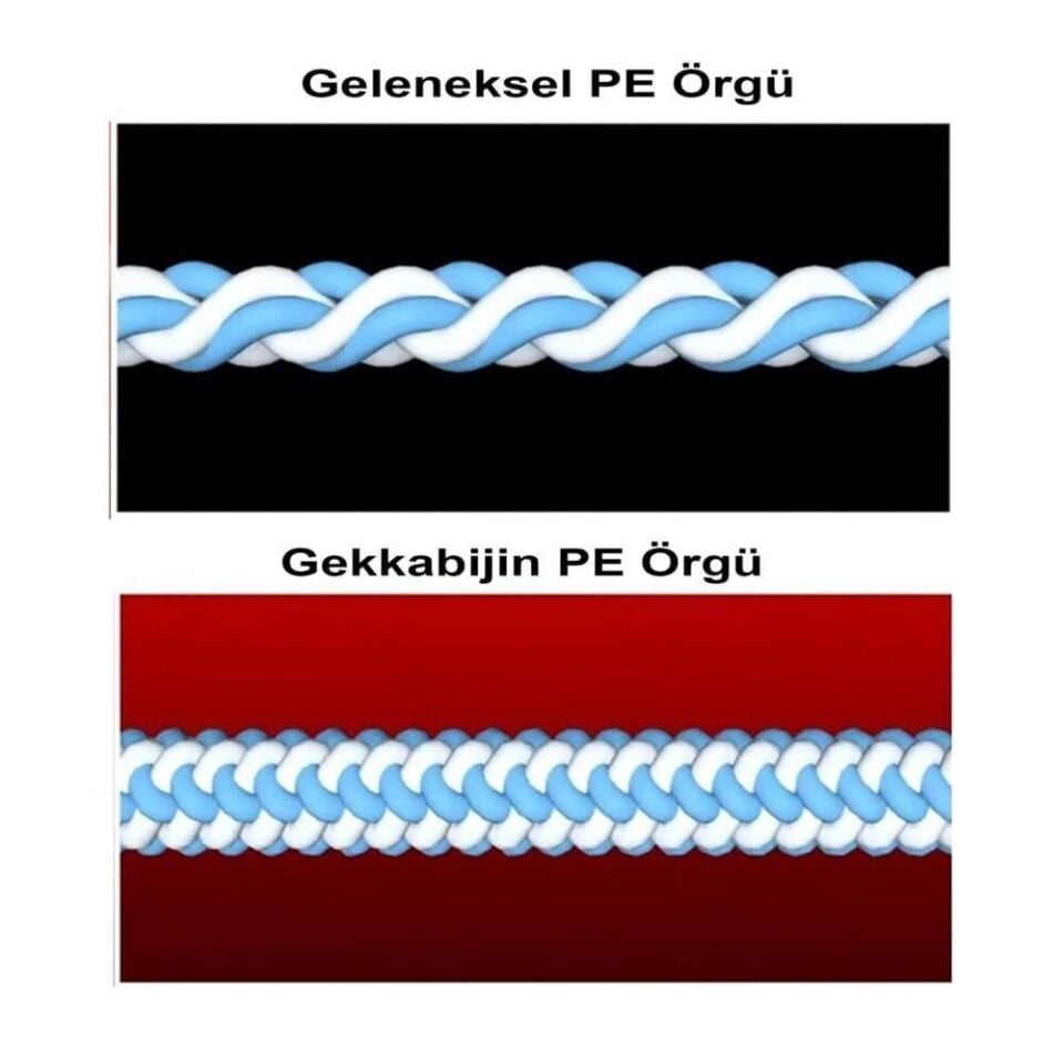 DAIWA UVF GEKKABIJIN 150 MT İP MİSİNA