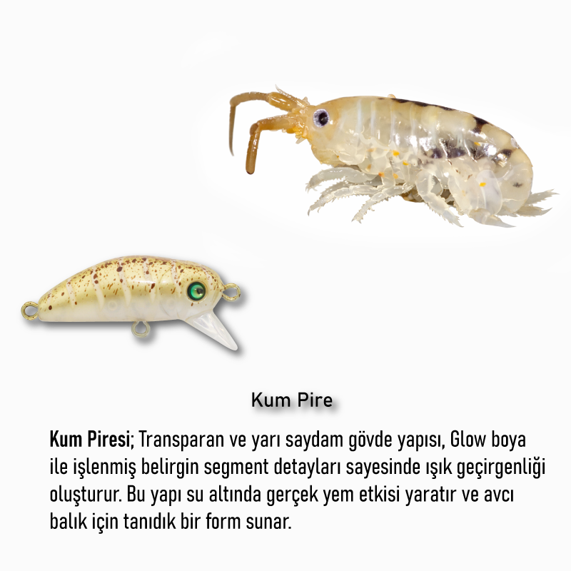 Hanfish Bıdık 3.5 Cm 3.1 Gr Maket Yem 128 Kum Pire
