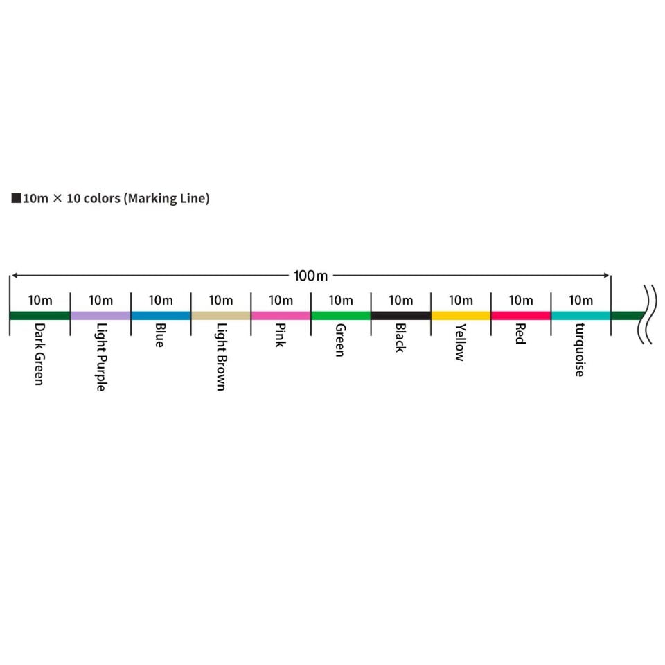 VARIVAS 10X10 AVANI JIGGING PE: 2