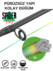 SPIDER EVO 8X 150 MT  SARI İP MİSİNA