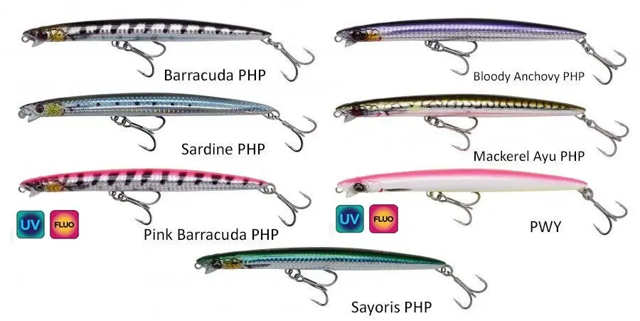 Savage Gear Deep Walker 2.0 17.5 Cm 70 Gr Suni Yem